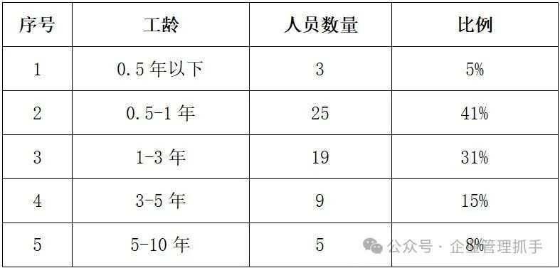 国内精品自线2021芒果:最新滚齿师傅急招聘,国内精品自线2021芒果，最新滚齿师傅急聘——行业现状、技能需求与职业发展