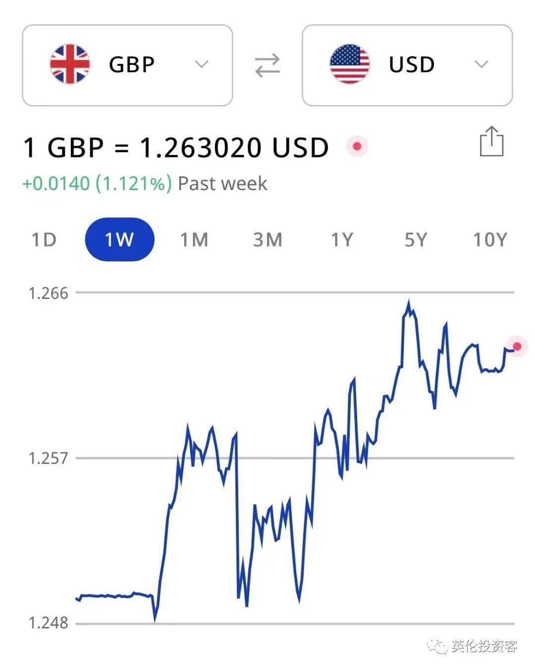 99热这里只有精品国产免费免费:英国英镑最新消息,英国英镑最新消息与精品国产免费资源的探索