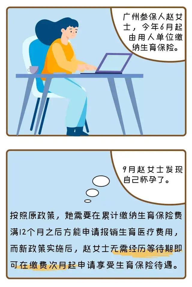 久久99精品久久久久久野外:关于生育保险最新政策,关于生育保险最新政策，久久99精品久久久久久野外