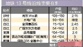 一本大道色婷婷在线:南充房价走势最新消息,南充房价走势最新消息，一本大道色婷婷在线的洞察