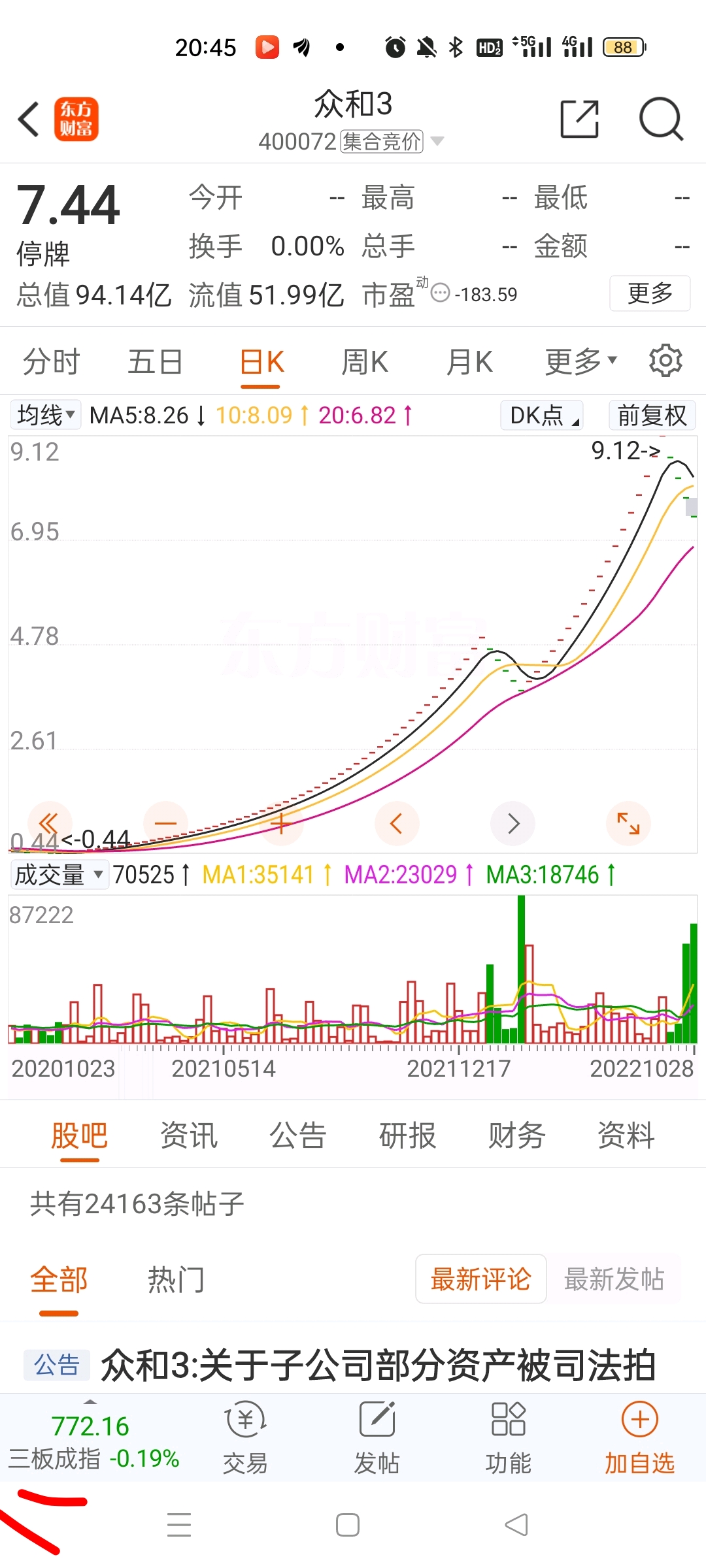 无码人妻久久一区二区三区不卡:优博讯股票最新消息,优博讯股票最新消息，无码人妻久久的分区运营与市场动态