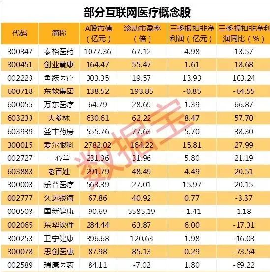 欧美日韩中文字幕视频不卡一二区:卫宁健康股票最新消息,欧美日韩中文字幕视频与卫宁健康股票最新动态