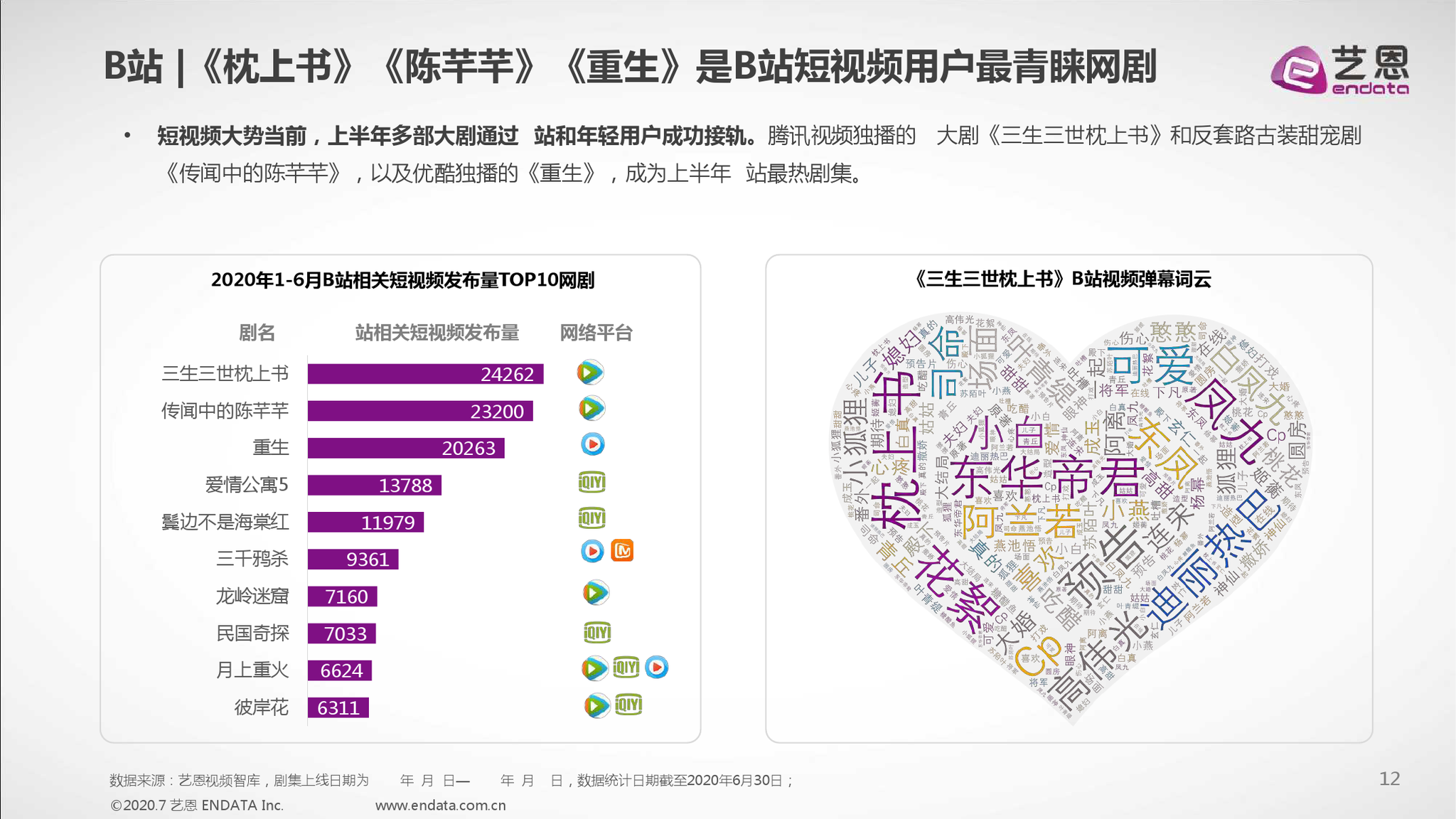 国产a在亚洲线播放:成都市公租房最新消息,国产A剧在亚洲线播放，最新成都市公租房消息深度解析