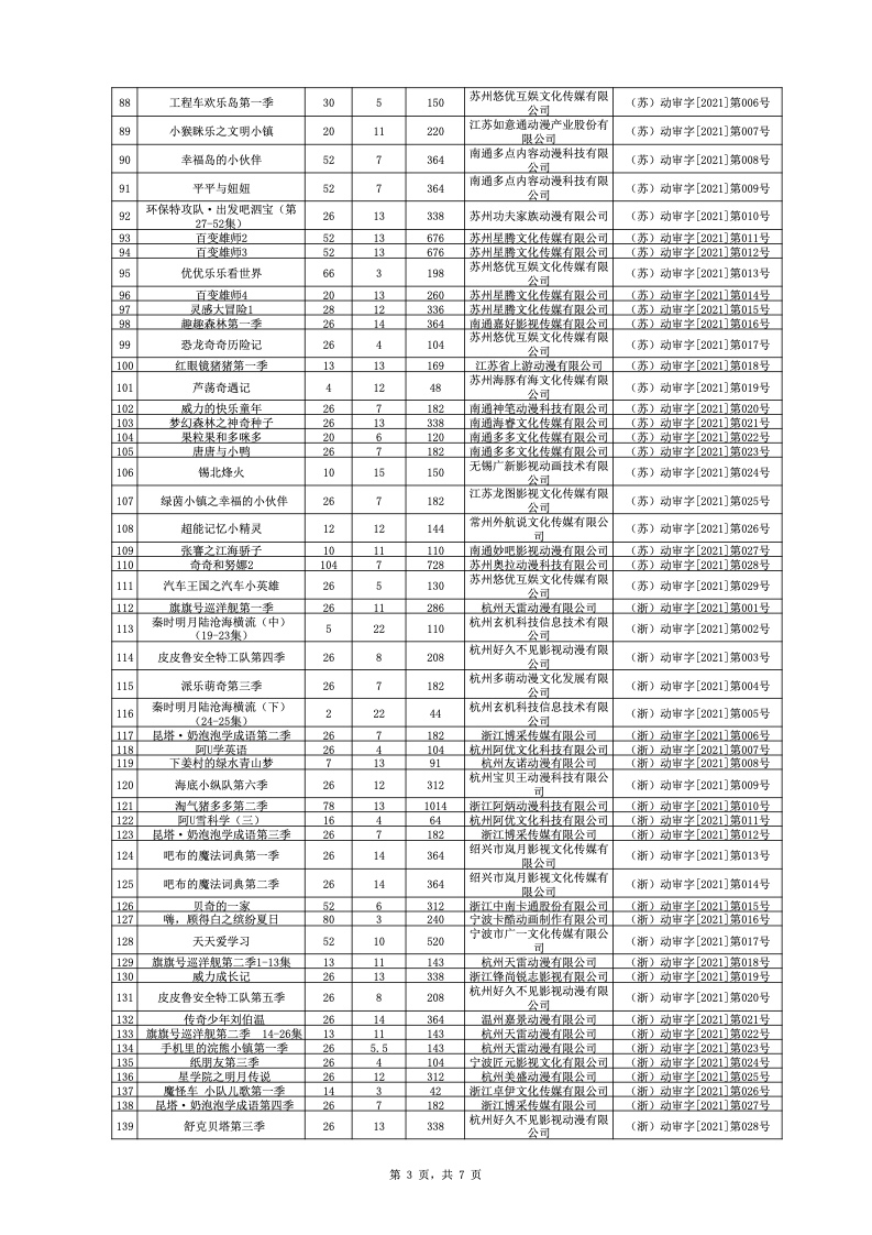 国产精品高清一区二区三区不卡:安全生产法2021最新版本,国产精品高清一区二区三区不卡与安全生产法2021最新版本的探讨