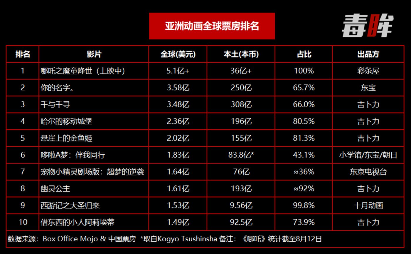 久久精品国产亚洲av不卡:最新休闲游戏,久久精品国产亚洲AV不卡，最新休闲游戏的探索与体验