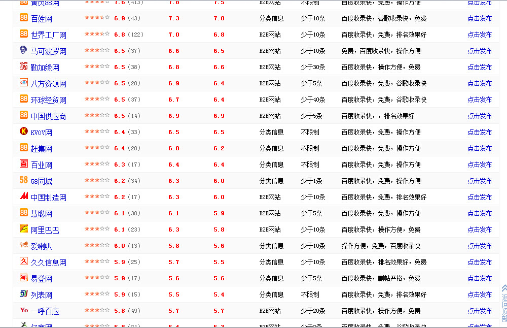 免费观看黄网站:最新食杂店名字大全,免费观看黄网站与最新食杂店名字大全，探索与启示