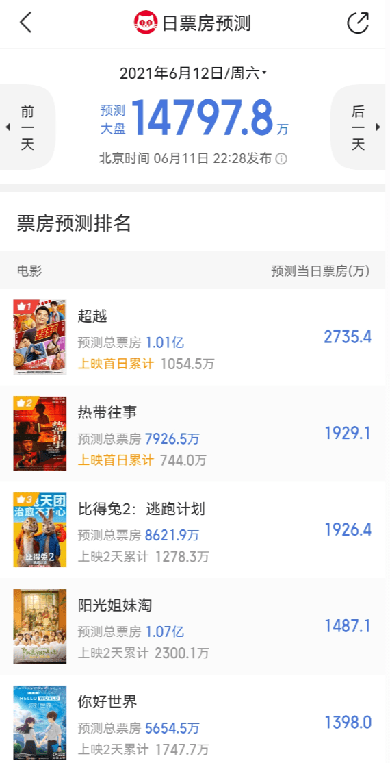 国产无遮挡又黄又爽网站:狐狸最新地址,国产无遮挡又黄又爽网站，狐狸最新地址探索