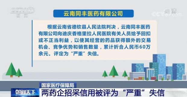 久久精品国产99久久久:医药回扣最新政策,久久精品国产之光，医药回扣最新政策解读