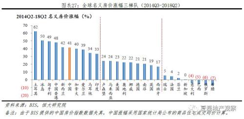 亚洲日本VA中文字幕亚洲:河南房价走势最新消息,河南房价走势最新消息与亚洲日本VA中文字幕的交织