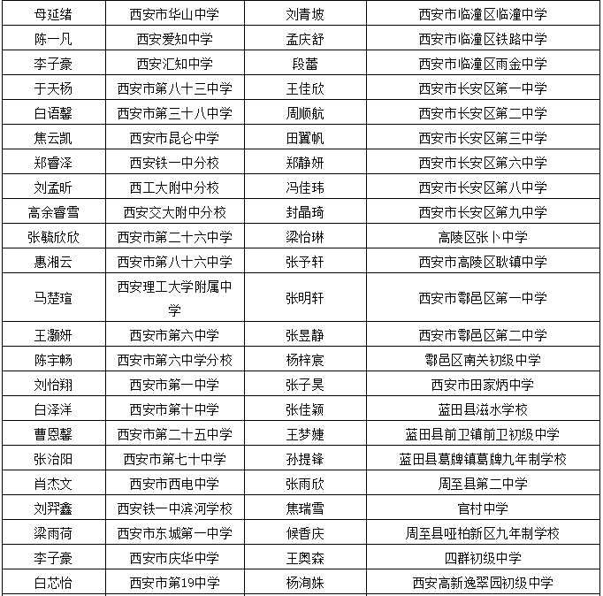 国产性生大片免费观看性:鹰潭市最新干部公示,关于国产性生大片免费观看性与鹰潭市最新干部公示的文章