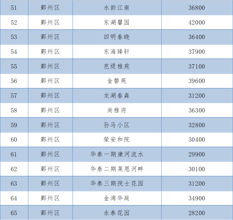 热RE99久久6国产精品免费:孟州最新二手房,孟州最新二手房市场深度解析，热RE99久久6国产精品免费房源探索