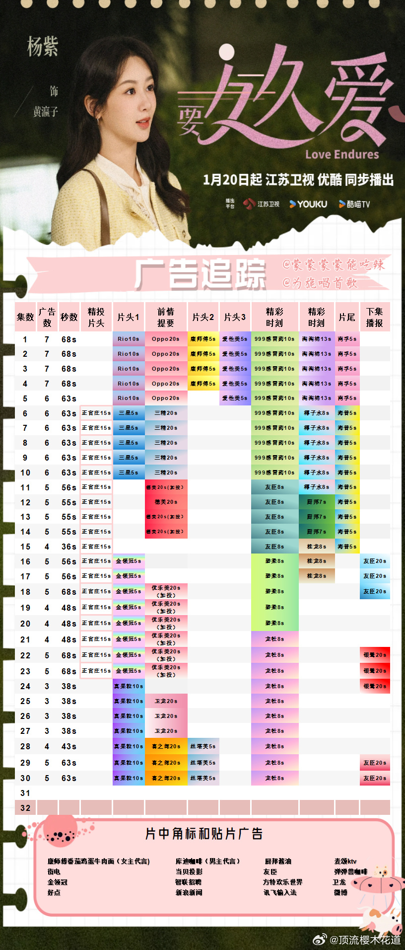 爱做久久久久久:最新超限标准,爱做久久久久久，最新超限标准的探索与反思