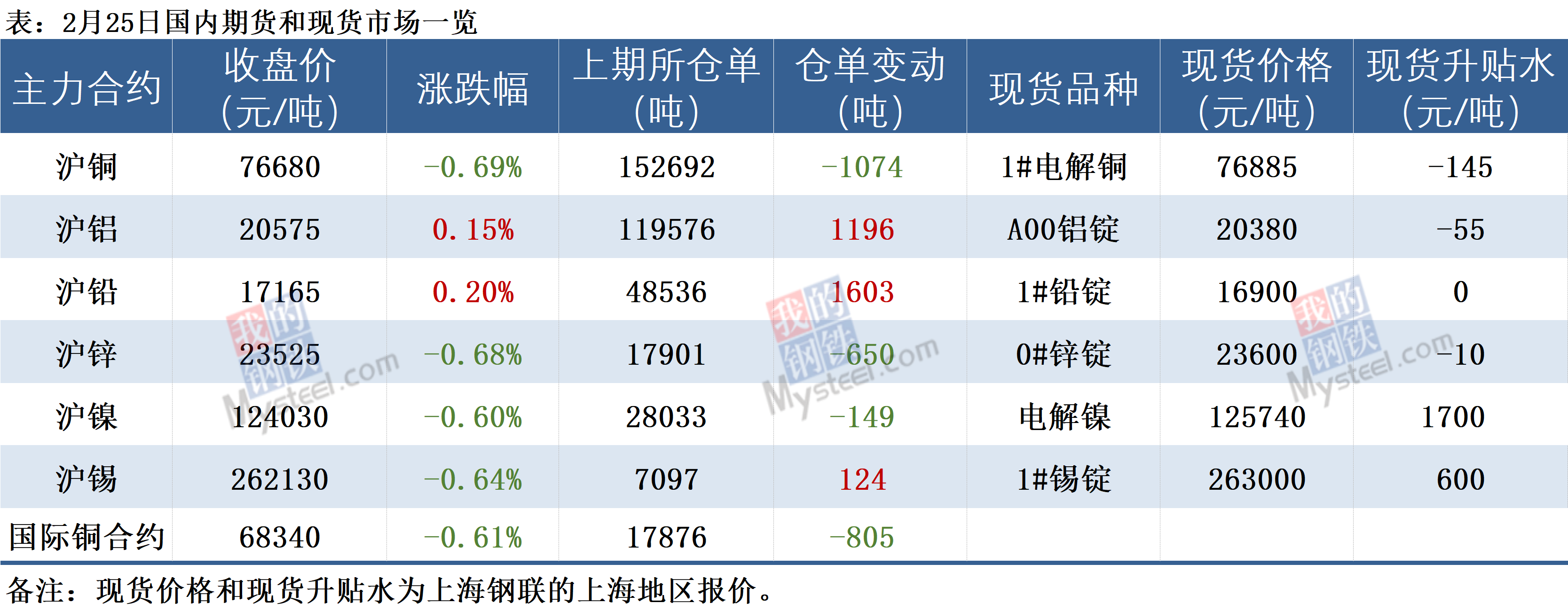 成人无码视频:铜价最新价格,关于成人无码视频与铜价最新价格的探讨