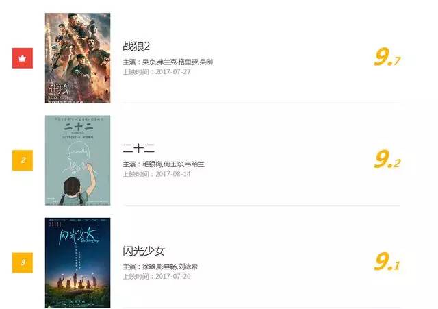 国产综合精品一区二区三区:15-20-29-36-43-47X：36,国产影视内容的多元分区与深度探索，一区至七区的内容解读与趋势分析