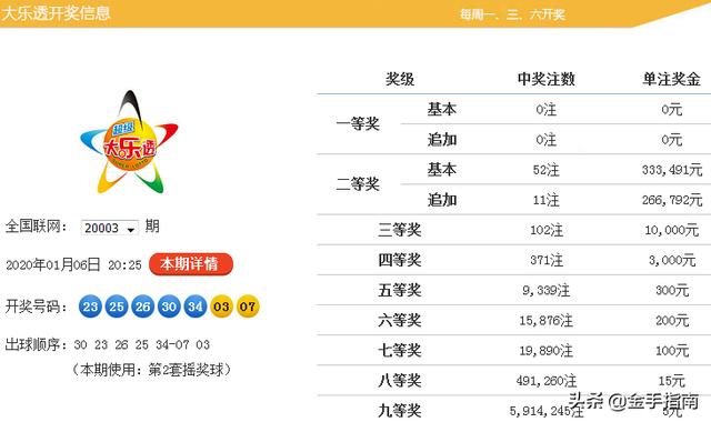 免费国产成人高清在线观看网站:03-04-10-13-16-35R：45,免费国产成人高清在线观看网站，探索与赏析