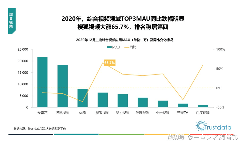 国产精品99爱免费视频:03-04-10-13-16-35R：45,国产精品视频的魅力与探索，免费视频的新时代价值