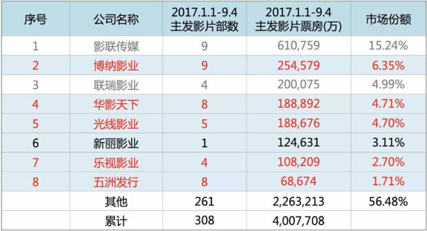 影音先锋AV在线资源网:03-04-09-28-35-38R：42,影音先锋AV在线资源网，深度探索与独特体验