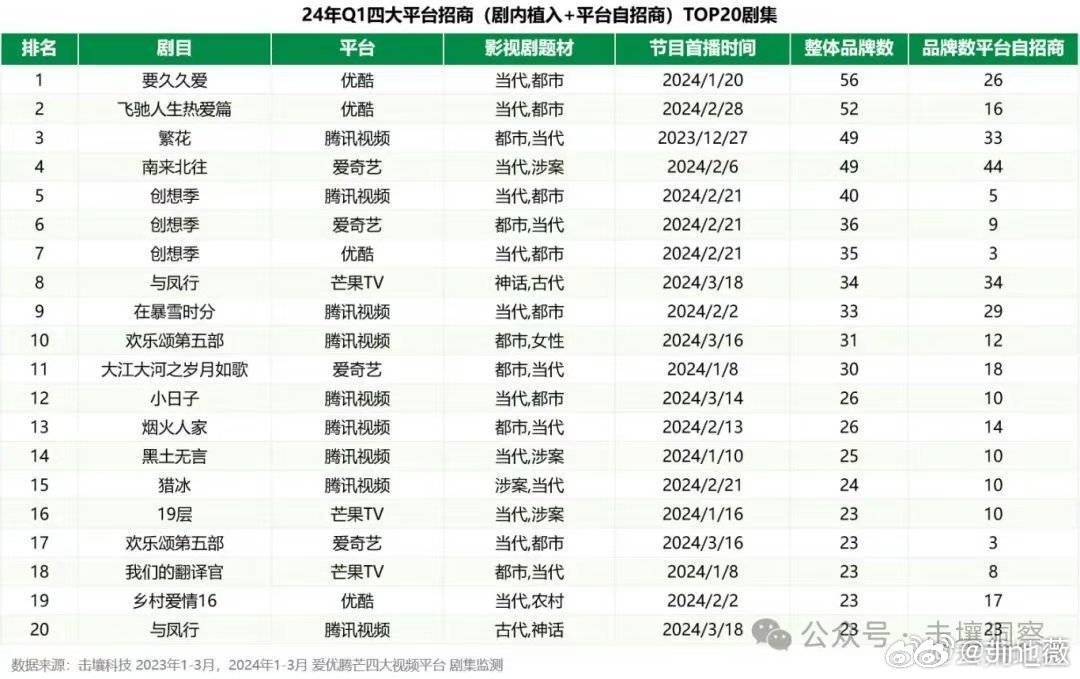 久久久综合香蕉尹人综合网:05-23-26-28-36-41L：07,久久久综合香蕉尹人综合网，探索数字背后的深层含义与多元文化交融