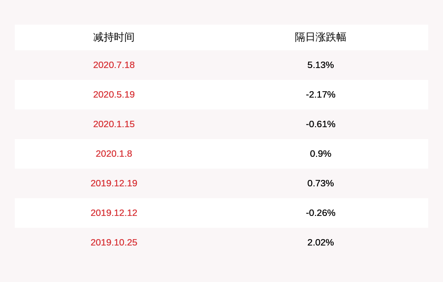 在线观看成人免费视频不卡:07-13-18-22-35-49A：17,在线观看成人免费视频不卡，探索优质视频流媒体的秘密