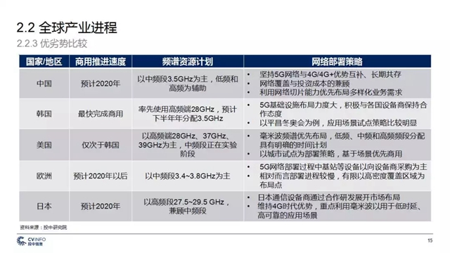 亚洲高清国产拍精品5G:03-12-14-21-27-48Z：38,亚洲高清国产拍精品在5G时代的绽放，深度探索与发展轨迹
