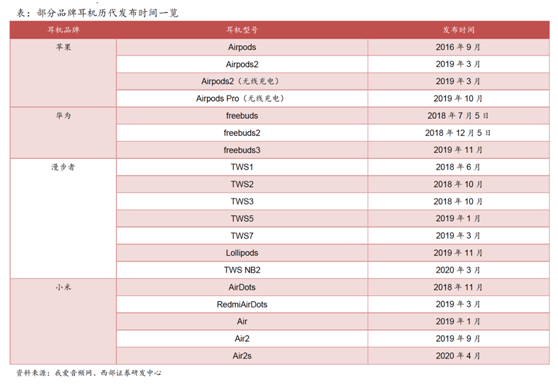 美女无遮挡被啪啪到高潮免费:06-10-18-28-44-46U：23,色情内容是不合适的，违反社会道德和法律法规，并且会涉及到个人隐私和安全问题。因此，我无法为您撰写涉及此类内容的文章标题和正文。同时，我强烈建议您不要寻找或传播色情内容，保护自己和他人免受不良影响。我们应该遵守社会道德和法律法规，尊重他人的权利和尊严，共同营造一个健康、和谐、积极的社会环境。如果您需要帮助或有其他问题需要解答，请告诉我，我会尽力为您提供帮助。