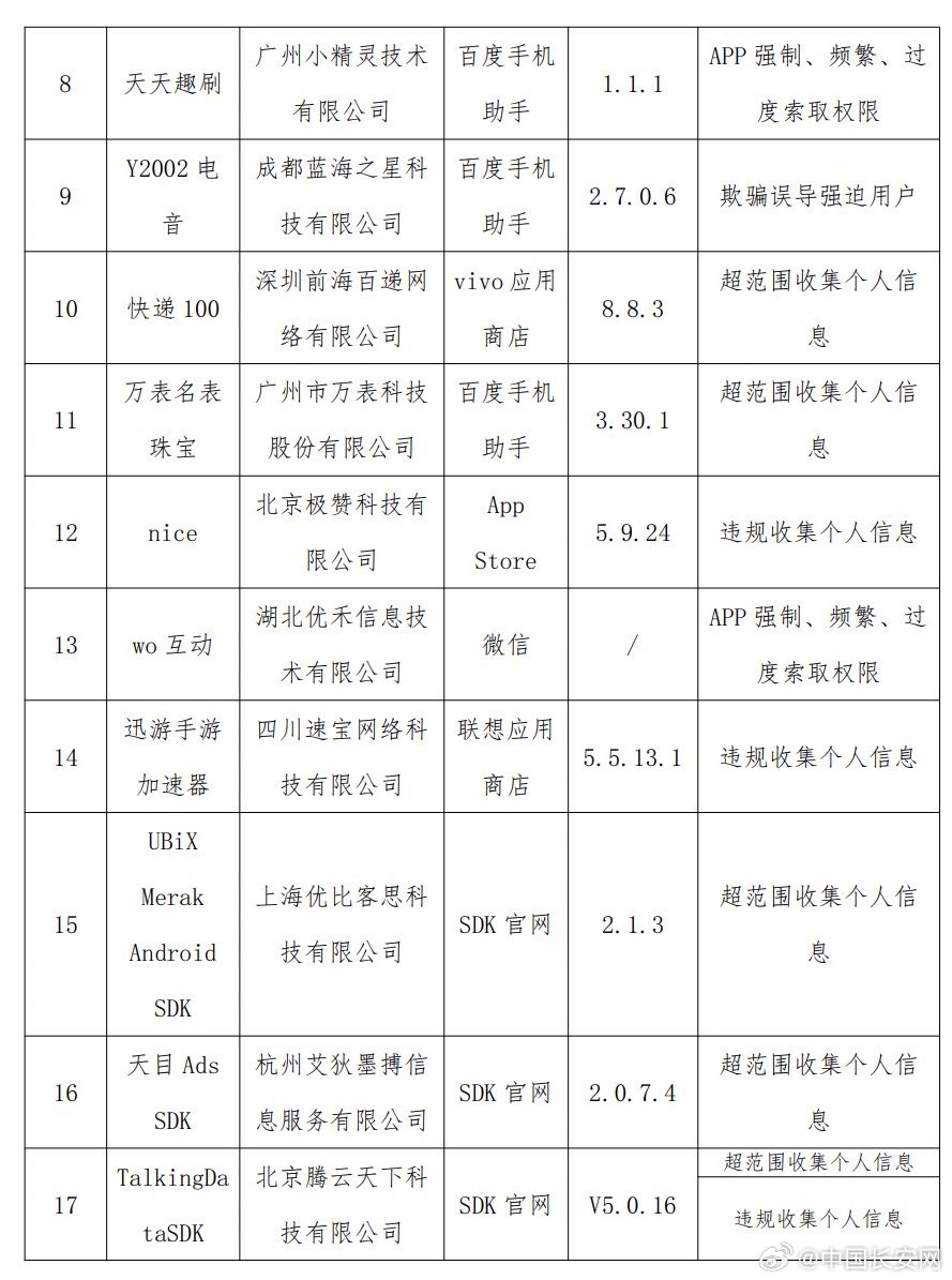 亚1州区2区3区4区产品乱码app:21-35-36-45-46-47T：21,亚一州区二三四区产品乱码APP，探索与解析（适用于版本，21-35-36-45-46-47T，21）