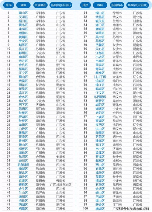 99精品国产一区二区三区2021:09-32-36-40-42-47L：30,探索99精品国产的魅力，一区二区三区深度解析（2021年最新版）