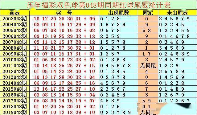 精品一卡2卡三卡4卡乱码免费网站:22-23-25-29-33-45C：49,精品一卡、二卡、三卡、四卡乱码免费网站，探索数字时代的娱乐宝藏