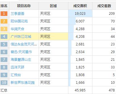 一区二区三区四区产品乱码在线观看:04-14-33-38-42-43H：32,一区二区三区四区产品乱码在线观看，探索数字时代的多元内容生态与新型观看模式