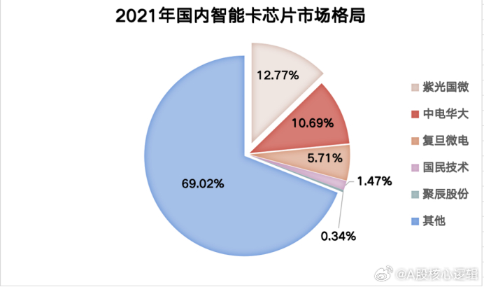 亚洲一卡2卡三卡4卡2022国色:14-34-36-39-44-49K：20,亚洲一卡2卡三卡4卡国色探索，深度解析与体验分享（2022版）