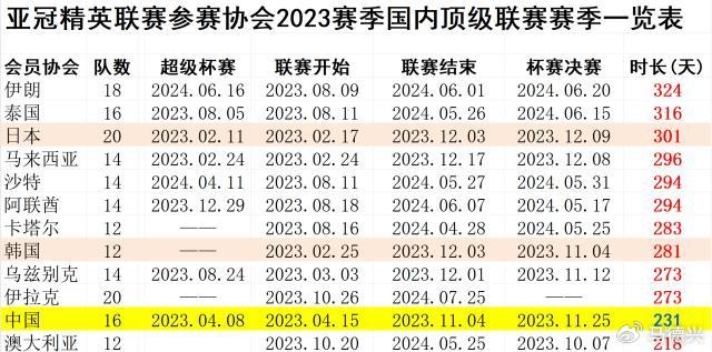 亚洲一卡2卡三卡4卡2022国色:14-34-36-39-44-49K：20,亚洲一卡2卡三卡4卡国色探索，深度解析与体验分享（2022版）