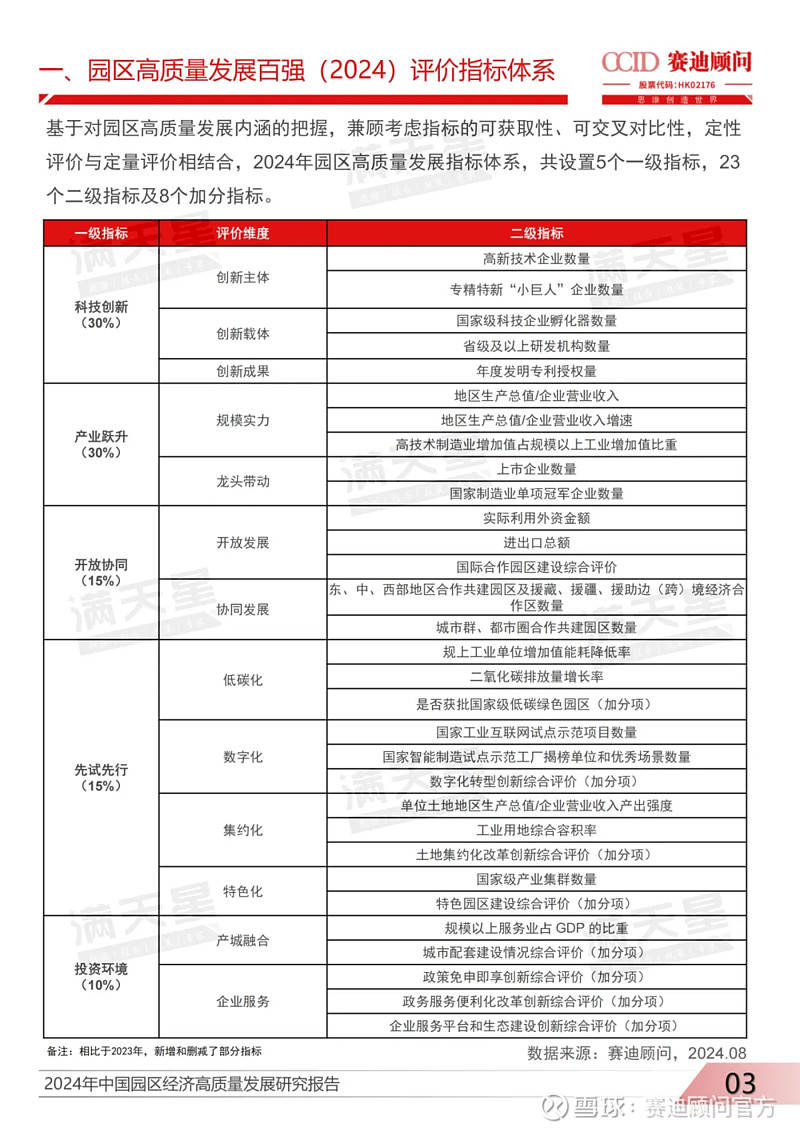 国内精品自线一区二区三区2021:07-15-20-34-35-42B：20,关于国内精品自线一区二区三区的研究与探讨（2021年7月-15日更新）