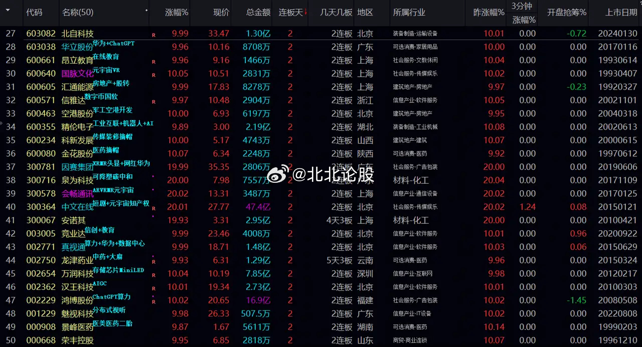国内精品自线一区二区三区2021:07-15-20-34-35-42B：20,关于国内精品自线一区二区三区的研究与探讨（2021年7月-15日更新）
