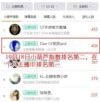 久久久久久精品免费免费高清秒播:01-08-18-21-24-37B：27,久久久久久精品免费免费高清秒播，探索优质内容的无界之旅