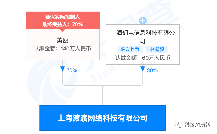 黄色网站软件app在线观看免费:09-22-30-35-38-39F：42,探索在线观看免费黄色网站软件app，深度解析与注意事项