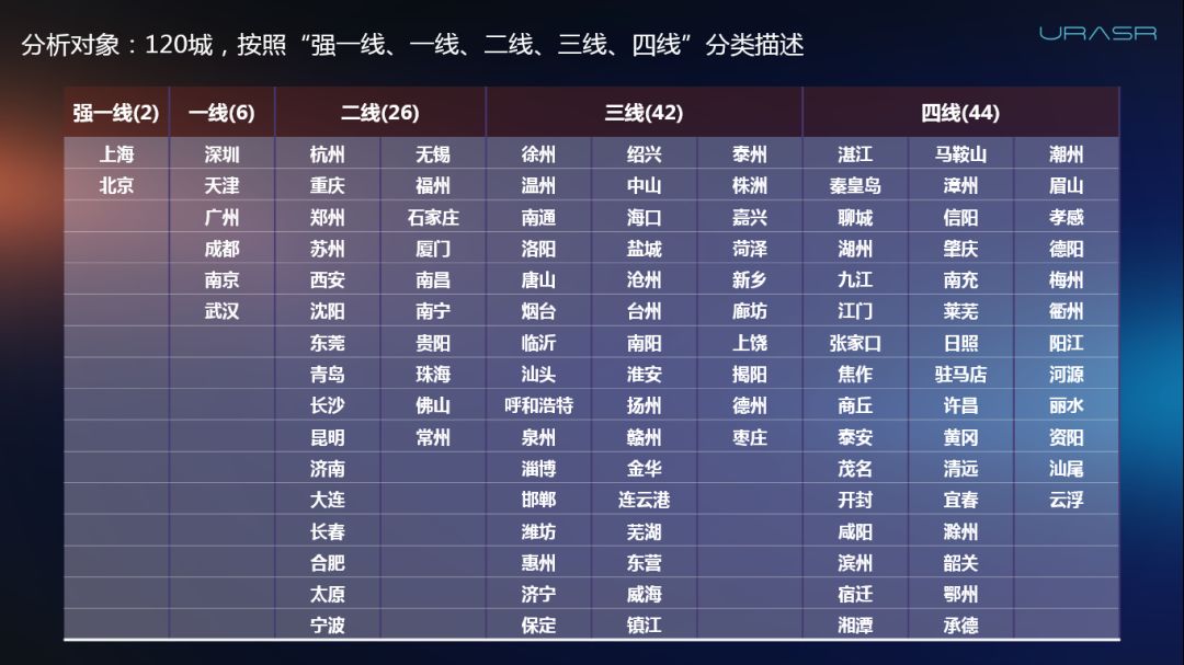 国内精品一线二线三线区别在哪里:05-11-16-28-37-38H：35,国内精品一线二线三线区别在哪里，从多个维度深度解析 05-11-16-28-37-38H与35的差异