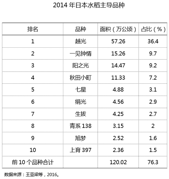 亚洲日本一线产区和二线产区对比:02-03-25-27-46-47X：43,亚洲日本一线产区和二线产区对比，深度探讨02-03-25-27-46-47X与43的差异性