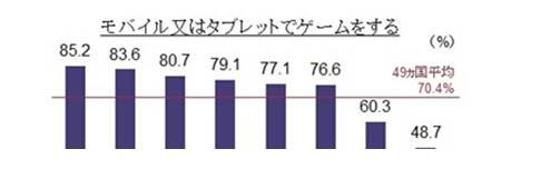 亚洲日本一线产区和二线产区对比:02-03-25-27-46-47X：43,亚洲日本一线产区和二线产区对比，深度探讨02-03-25-27-46-47X与43的差异性