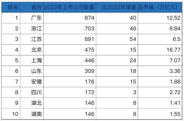亚洲无人区一码二码三码区别大吗:09-15-27-44-47-48L：29,亚洲无人区一码二码三码区别大吗，深度探索与解析