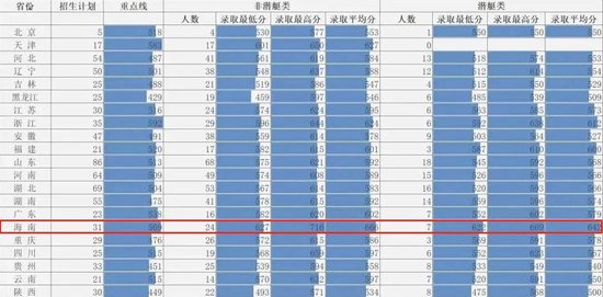 亚洲无人区一码二码三码区别大吗:09-15-27-44-47-48L：29,亚洲无人区一码二码三码区别大吗，深度探索与解析