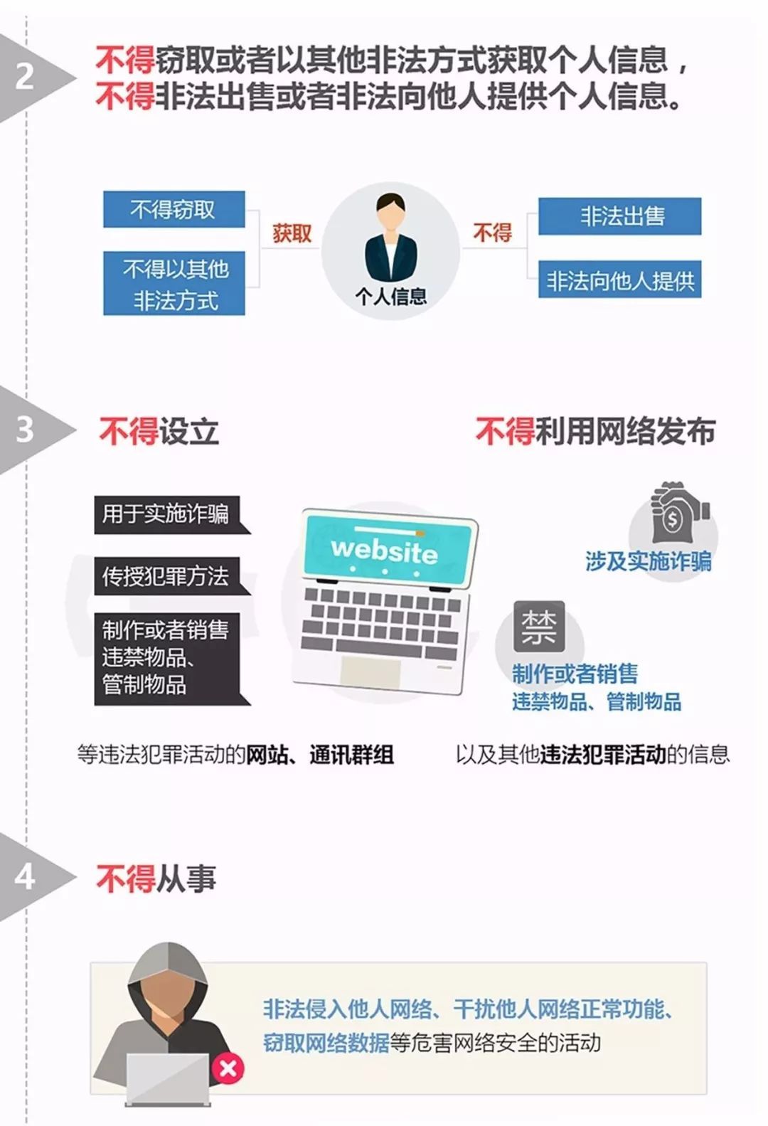 18禁无遮挡啪啪无码网站破解版:06-16-20-28-41-43N：16,关于网络内容与用户安全的深度探讨，警惕非法网站及其潜在风险