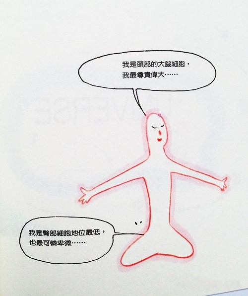 啊轻点灬两个大JI巴太粗太长了:08-11-24-30-35-41T：46,探索身体语言，关于身体形态与感知的探讨