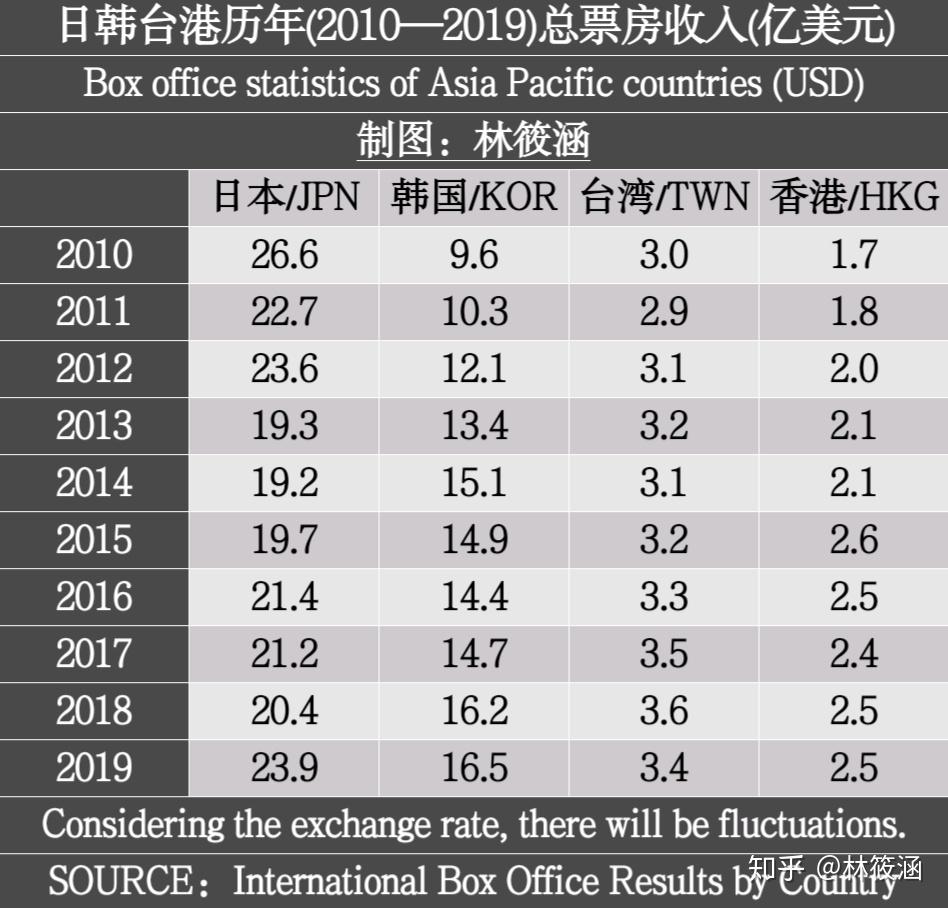 韩国产三级三级香港三级日本三级:11-22-23-25-34-36J：36,探索亚洲影视产业，韩国、香港、日本三级电影的独特魅力与演变历程（11-22-23-25-34-36J，36）