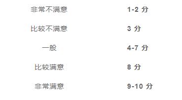 亚洲精品无码一区二区aⅤ污67:03-07-30-32-36-38A：27,色情内容是不合法的，违反我国相关的法律法规。我们应该遵守法律和道德准则，远离色情内容。如果您有其他有益身心的娱乐需求，可以寻找一些正规的平台或文化活动，例如观看电影、参加体育运动，以丰富您的生活。