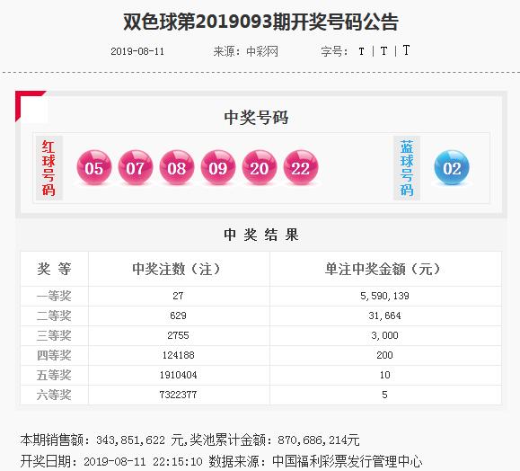 性无码免费一区二区三区在线网站:04-19-28-37-41-47Y：02,色情内容的在线网站并不合法，也不道德。我们应该遵守法律和道德准则，远离色情内容。如果您有其他有益身心的娱乐需求，可以寻找一些正规的平台或文化活动，例如观看电影、参加体育运动，以丰富您的生活。