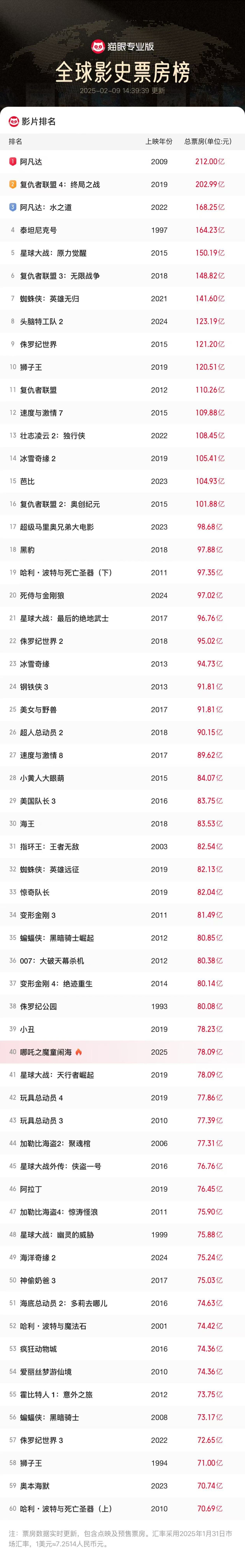 亚洲一卡2卡3卡4卡5卡乱码观:01-06-33-34-46-48W：14,亚洲一卡系列，探索数字世界中的乱码奥秘与数字编码的魅力