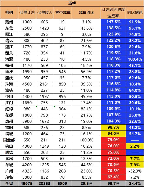 亚洲无人区码一码二码三码的区别:04-06-19-30-34-49V：41,亚洲无人区码一码二码三码的区别，深度解析与探索