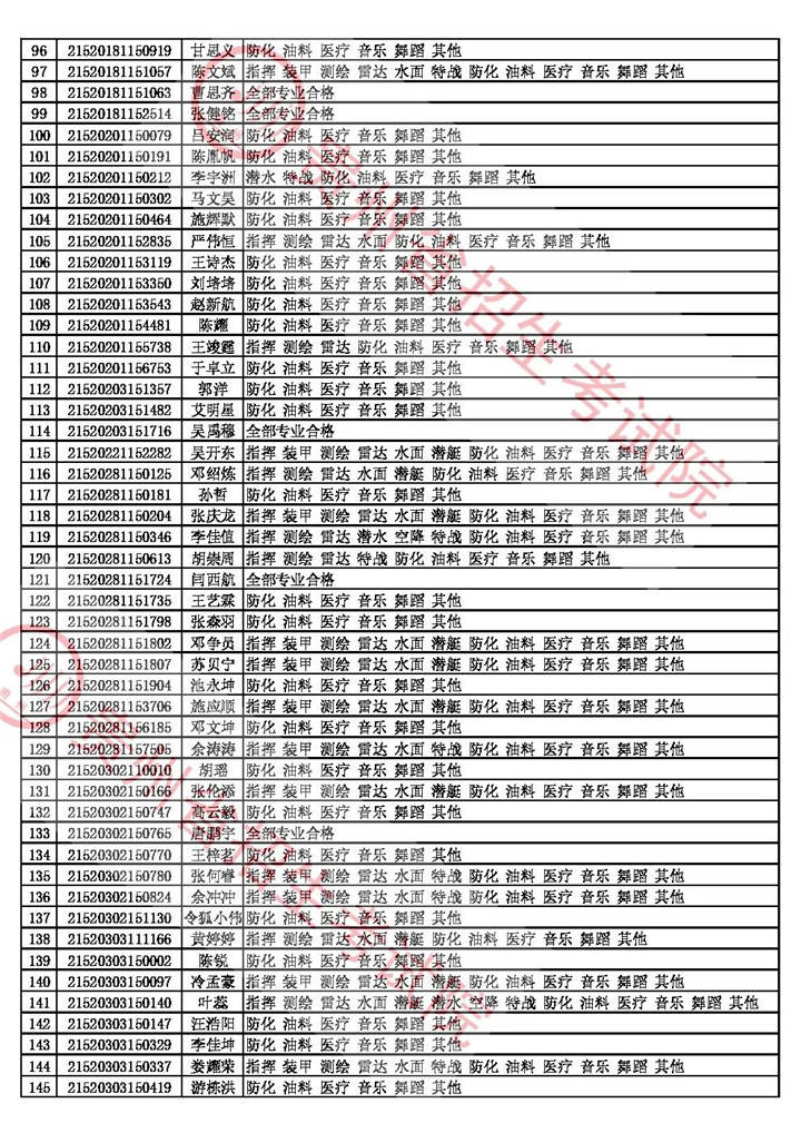 精品国产AⅤ一区二区三区四川人:19-22-29-39-40-42Y：02,关于精品国产AⅤ一区二区三区四川人与数字系列的文化探索