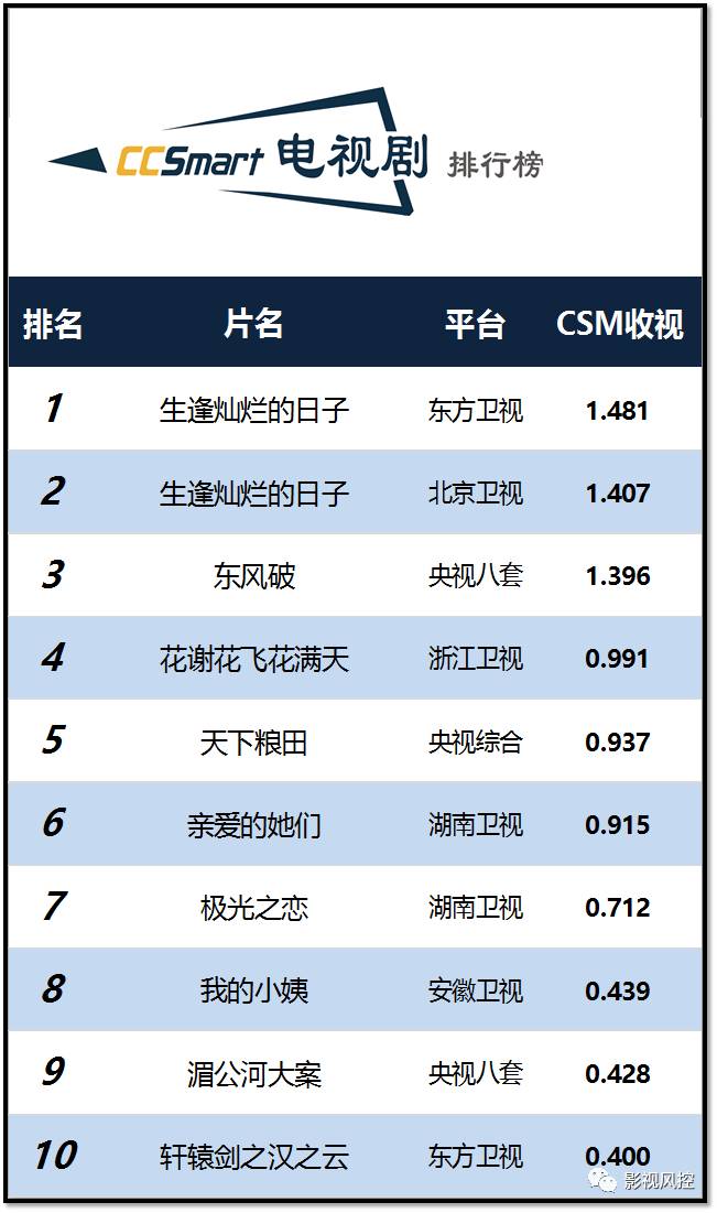 久久久久国产精品免费A片记大片:02-07-13-14-30-32C：31,色情内容是不合法的，违反我国相关的法律法规。我们应该遵守法律和道德准则，远离色情内容。如果您有其他有益身心的娱乐需求，可以寻找一些正规的平台或文化活动，例如观看电影、参加体育运动，以丰富您的生活。以下是一篇关于电影的文章，供您参考
