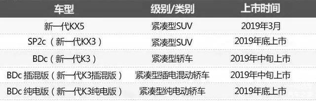 国产日产亚洲系列最新美使用方法:14-19-23-24-44-46J：21,探索国产日产亚洲系列之美，最新产品使用方法详解